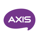 axis